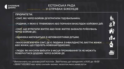 Гроші для переселенців Гроші для переселенців
