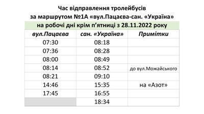 Спецграфіки для тролейбусів: як у Черкасах курсуватиме електротранспорт 5 грудня Спецграфіки для тролейбусів: як у Черкасах курсуватиме електротранспорт 5 грудня