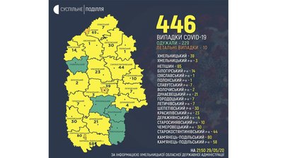 COVID-19 на Хмельниччині COVID-19 на Хмельниччині