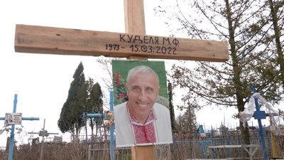Михайло Куделя Михайло Куделя