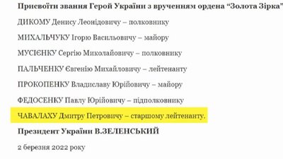 Дмитру Чавалаху надали звання Героя України з врученням ордена «Золота зірка».