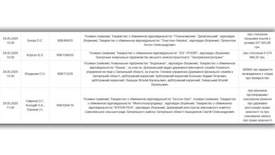 В Запоріжжі повідомили про мінування будівлі суду В Запоріжжі повідомили про мінування будівлі суду