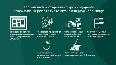 Маски у ванній та ізолятор: як харківські гуртожитки працюватимуть після початку навчального року Маски у ванній та ізолятор: як харківські гуртожитки працюватимуть після початку навчального року