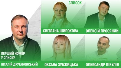 Хто стане депутатом Чернівецької міськради: виборча комісія оголосила переможців