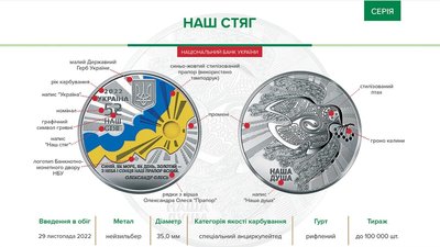 монети