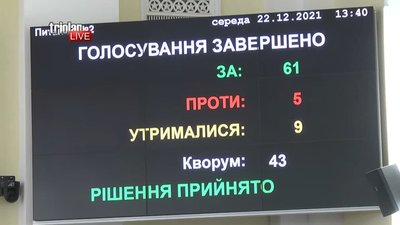 Муніципальна швидка та нові розв'язки: у Харкові затвердили бюджет на 2022 рік Муніципальна швидка та нові розв'язки: у Харкові затвердили бюджет на 2022 рік