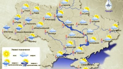 погода погода