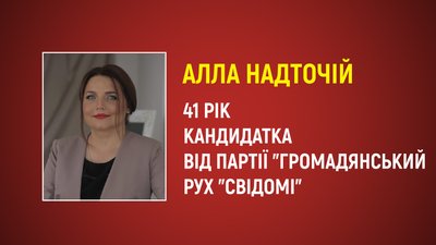 20 днів до виборів: хто хоче стати міським головою Луцька