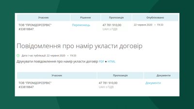 На реконструкцію бульвару Юр’єва у Харкові витратять понад 47 млн грн На реконструкцію бульвару Юр’єва у Харкові витратять понад 47 млн грн