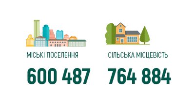 селоооооіффф селоооооіффф