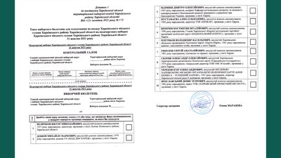 У Харкові затвердили колір та зміст бюлетеню на позачергових виборах мера У Харкові затвердили колір та зміст бюлетеню на позачергових виборах мера