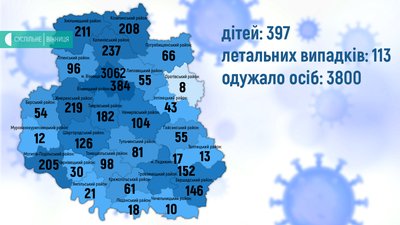 На Вінниччині +74 випадки COVID-19 за добу На Вінниччині +74 випадки COVID-19 за добу