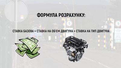 Пільгове розмитнення машин. Скільки це коштуватиме закарпатцям Пільгове розмитнення машин. Скільки це коштуватиме закарпатцям