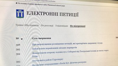 Потрібно буде менше підписів. Київрада змінила порядок розгляду е-петицій