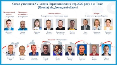 На Паралімпійських іграх–2020 в Токіо Донецьку область представлятимуть 14 спортсменів На Паралімпійських іграх–2020 в Токіо Донецьку область представлятимуть 14 спортсменів