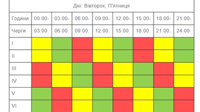 "Тернопільобленерго" оприлюднило графік вимкнень електроенергії "Тернопільобленерго" оприлюднило графік вимкнень електроенергії