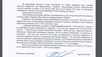 Документ Документ