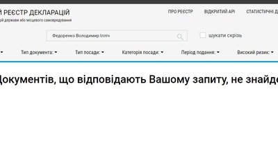 Пенсії, зарплати та подарунки у деклараціях керівництва Житомирської облради за 2021-22 роки Пенсії, зарплати та подарунки у деклараціях керівництва Житомирської облради за 2021-22 роки
