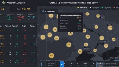 Covid-19 на Вінниччині: за добу захворіли 23 людини