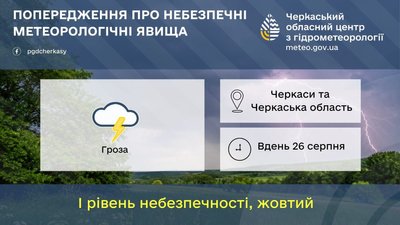 погода у Черкасах погода у Черкасах