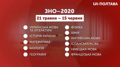 На Полтавщині та в Україні стартувала реєстрація на ЗНО–2020 На Полтавщині та в Україні стартувала реєстрація на ЗНО–2020