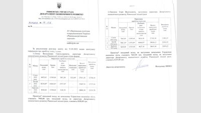 зарплати рівне зарплати рівне