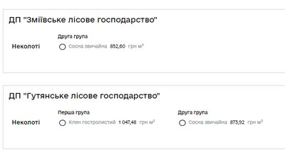 Ціни на дрова у Харківській області Ціни на дрова у Харківській області