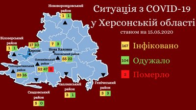 Ситуація з COVID-19 на Херсонщині по районам Ситуація з COVID-19 на Херсонщині по районам
