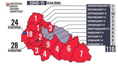 Ситуація щодо COVID-19 на Закарпатті станом на 9 годину 15 квітня Ситуація щодо COVID-19 на Закарпатті станом на 9 годину 15 квітня