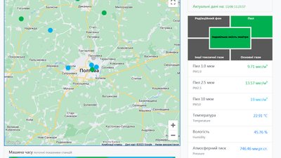 У Полтаві відновили роботу пиломірів: де дивитися дані про стан повітря