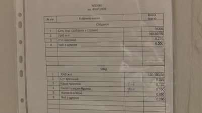 Реформа психіатрії на Сумщині: особливості та проблеми