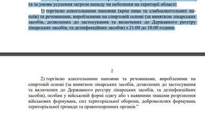 На Хмельниччині змінили час продажу алкоголю