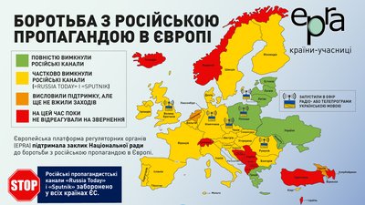 30 європейських країн повністю або частково вимкнули російські пропагандистські канали 30 європейських країн повністю або частково вимкнули російські пропагандистські канали