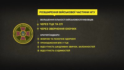 На Полтавщині реформують військову частину Нацгвардії На Полтавщині реформують військову частину Нацгвардії