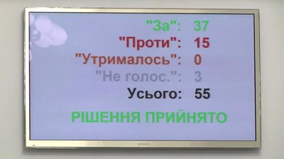 Миколаївська міська рада проголосувала за бюджет на 2021 рік Миколаївська міська рада проголосувала за бюджет на 2021 рік