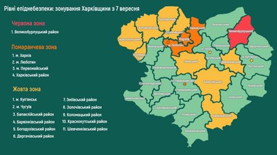 До червоної зони COVID-19 потрапив район Харківської області До червоної зони COVID-19 потрапив район Харківської області