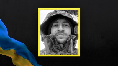 Петро Чабан
