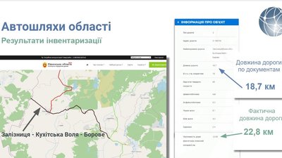 На Рівненщині презентували геопортал відкритих даних