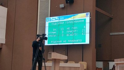 сесія міської ради Суми сесія міської ради Суми