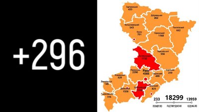 На Рівненщині – добовий COVID-рекорд. Серед шістьох померлих – 17-річний юнак