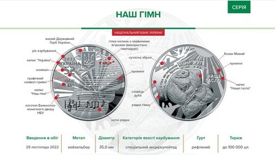 монети