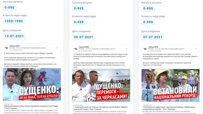 опора черкаси опора черкаси