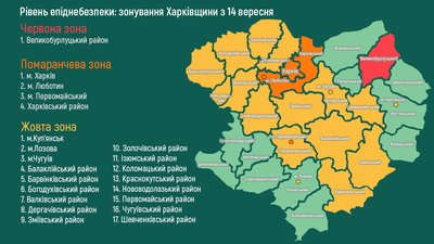 Великобурлуцький район залишили у червоній зоні. Де буде решта територій Харківщини Великобурлуцький район залишили у червоній зоні. Де буде решта територій Харківщини