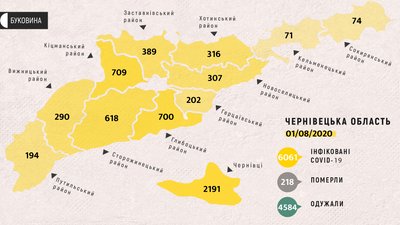 Георгафія поширення Георгафія поширення
