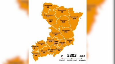 COVID на Рівненщині: за добу в лабораторії підтвердили 71 інфікування COVID на Рівненщині: за добу в лабораторії підтвердили 71 інфікування