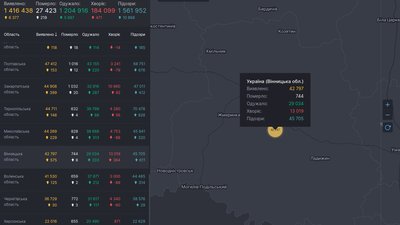 Вінниця 575 Вінниця 575