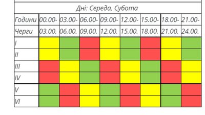 Графік відключень електроенергії