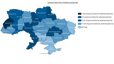 Волинь — у десятці областей, де зафіксували найбільше випадків корупції