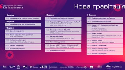У Львові відбудеться 6-й Міжнародний театральний фестиваль "Кіт Ґаватовича" У Львові відбудеться 6-й Міжнародний театральний фестиваль "Кіт Ґаватовича"
