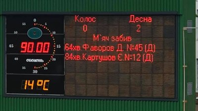 Чернігівська «Десна» перемогла «Колос»